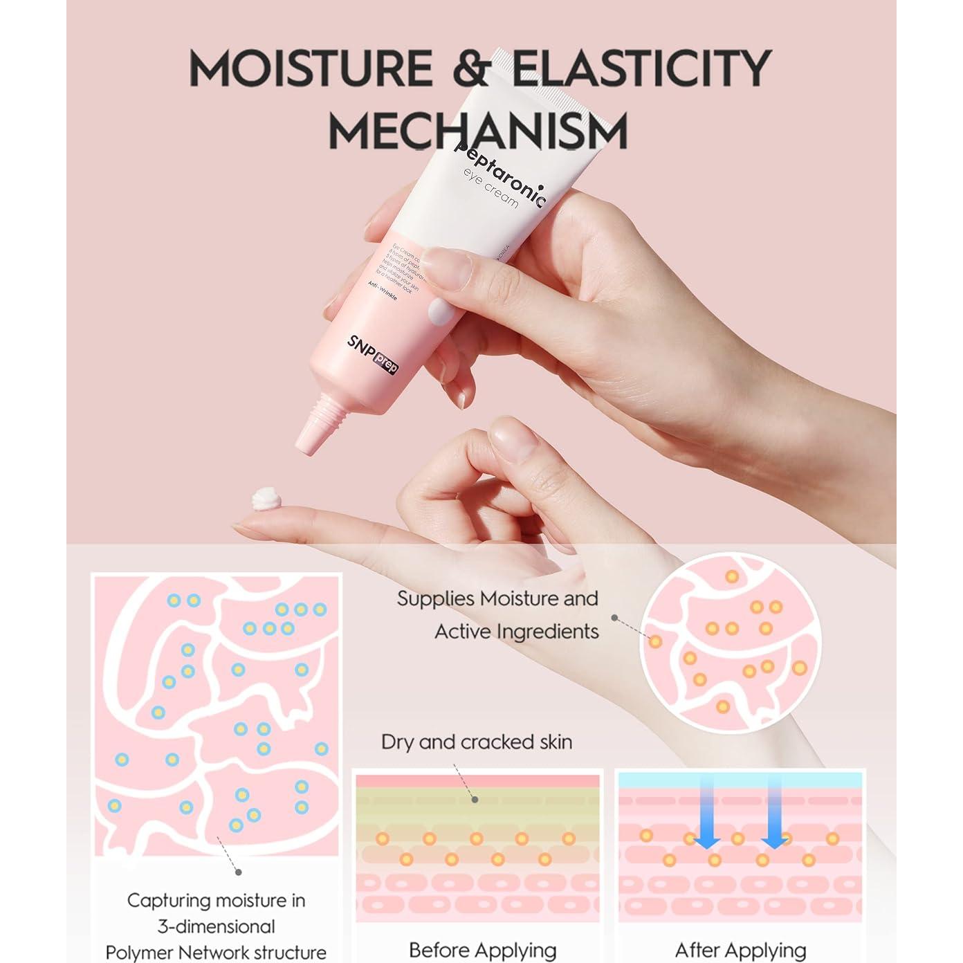 Crema para los Ojos Peptaronic Loción 49.9 ml - Hidratante y Calmante