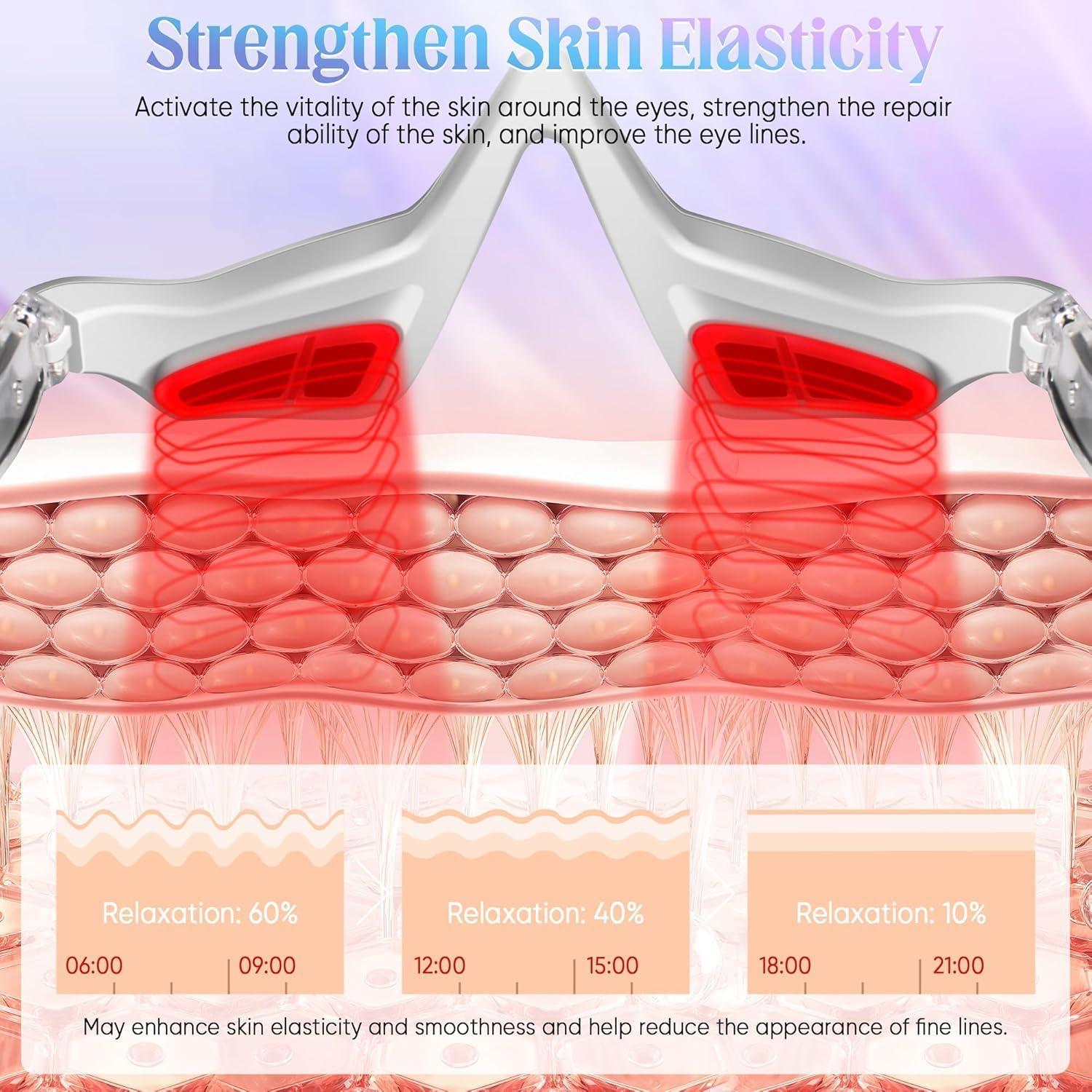 Gafas de Terapia de Luz Roja Laflit LF-01 para Ojos