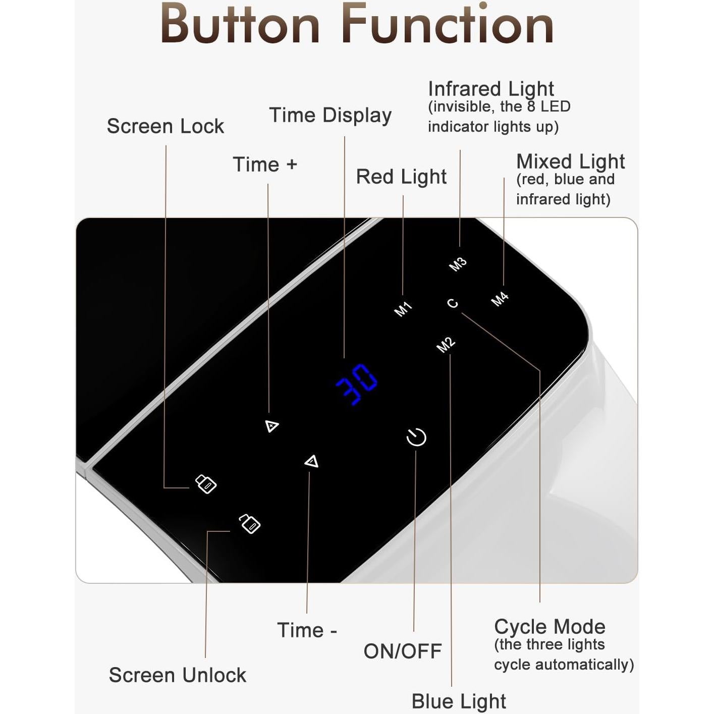 Máscara Facial de Terapia de Luz LED Rupuqira G3 - 4 Modos