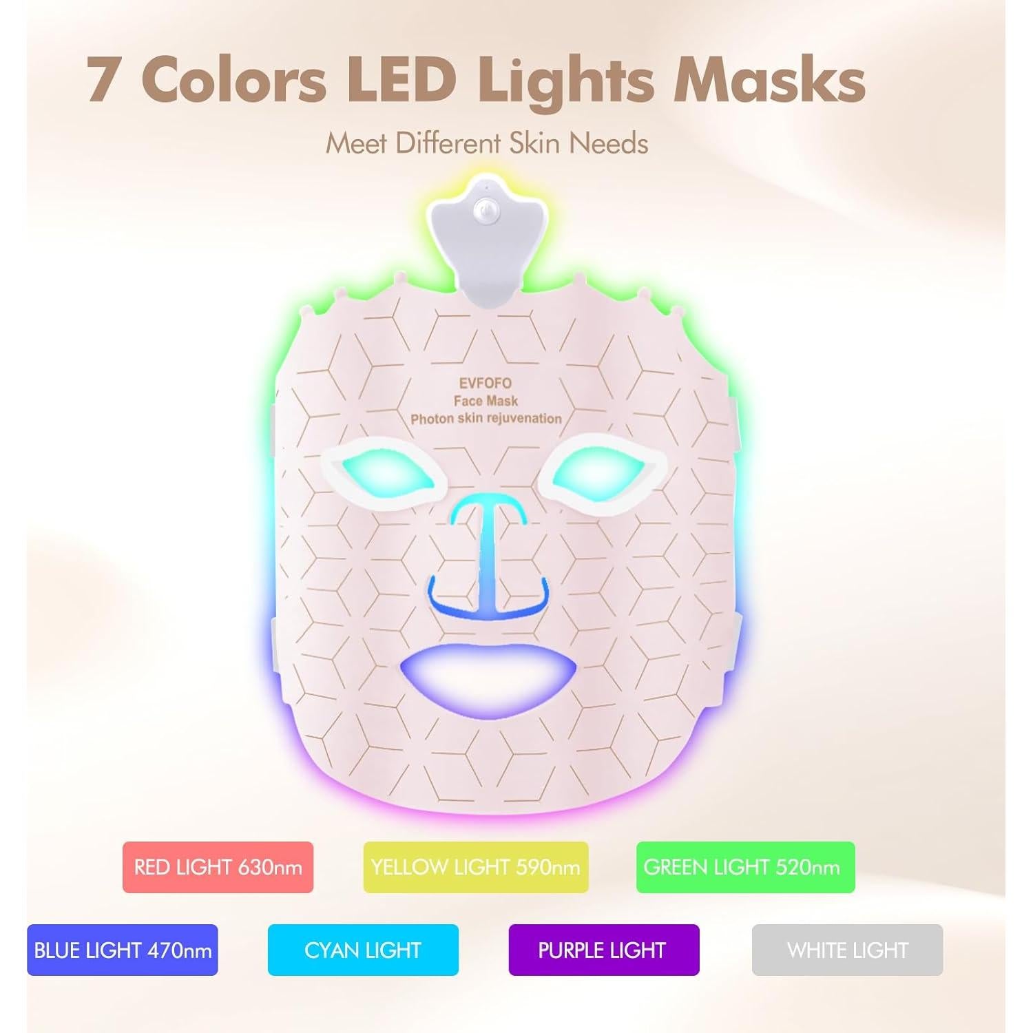 Máscara de Terapia de Luz LED 7 Colores Rosa - Shenzhen Liyoutong