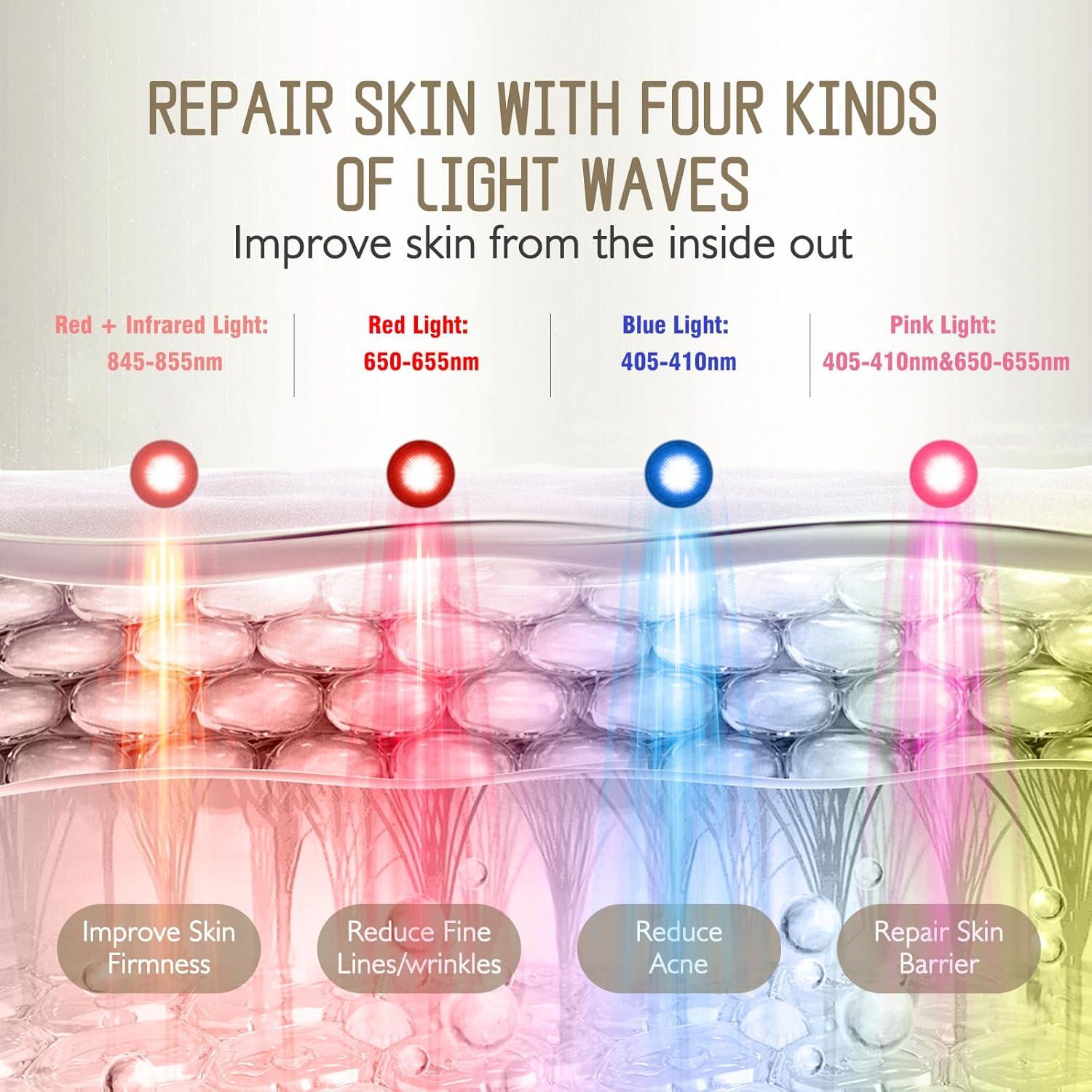 Máscara LED de Terapia de Luz Roja y Azul F FIWENE - Rejuvenecimiento Facial y Tratamiento de Acné