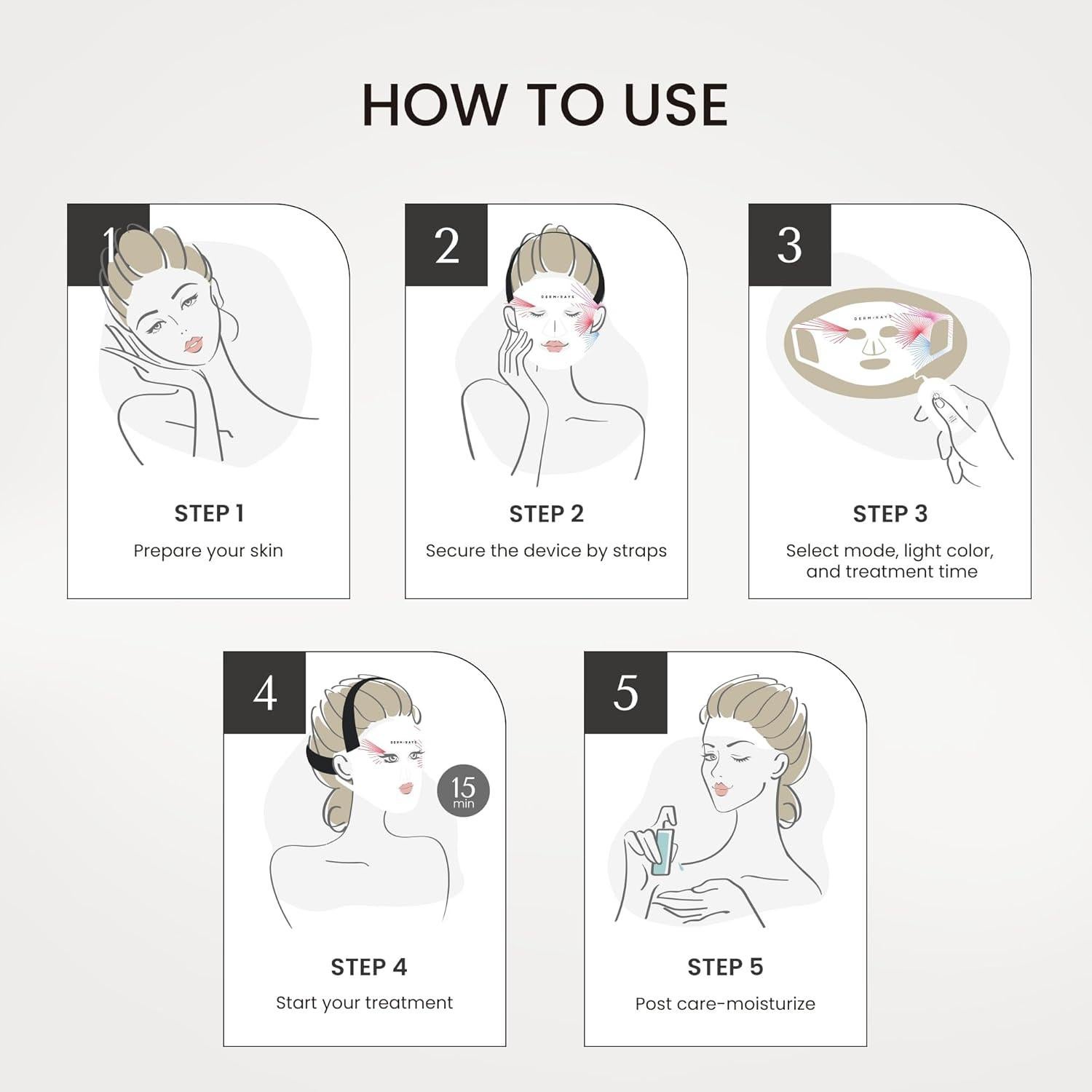 Máscara Facial LED Terapia de Luz 4 Colores - Guangdong Newdermo