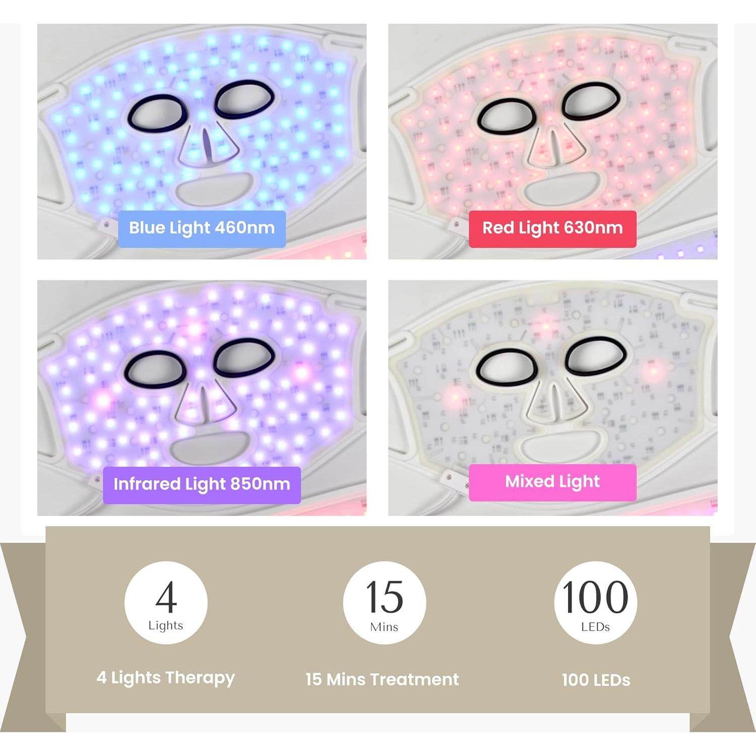 Máscara Facial LED Terapia de Luz 4 Colores - Guangdong Newdermo