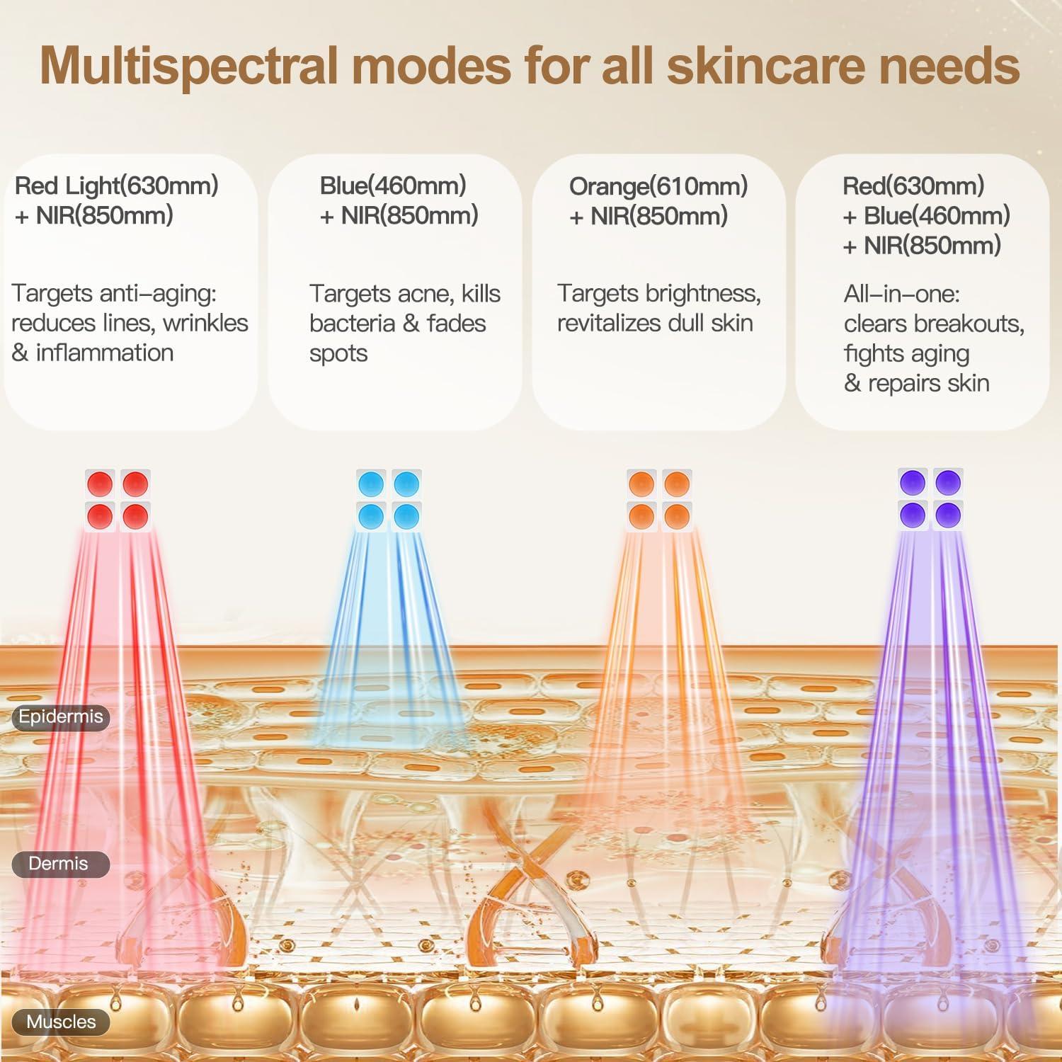 Máscara de Terapia de Luz Roja LED Inalámbrica 850nm - Cuidado Facial