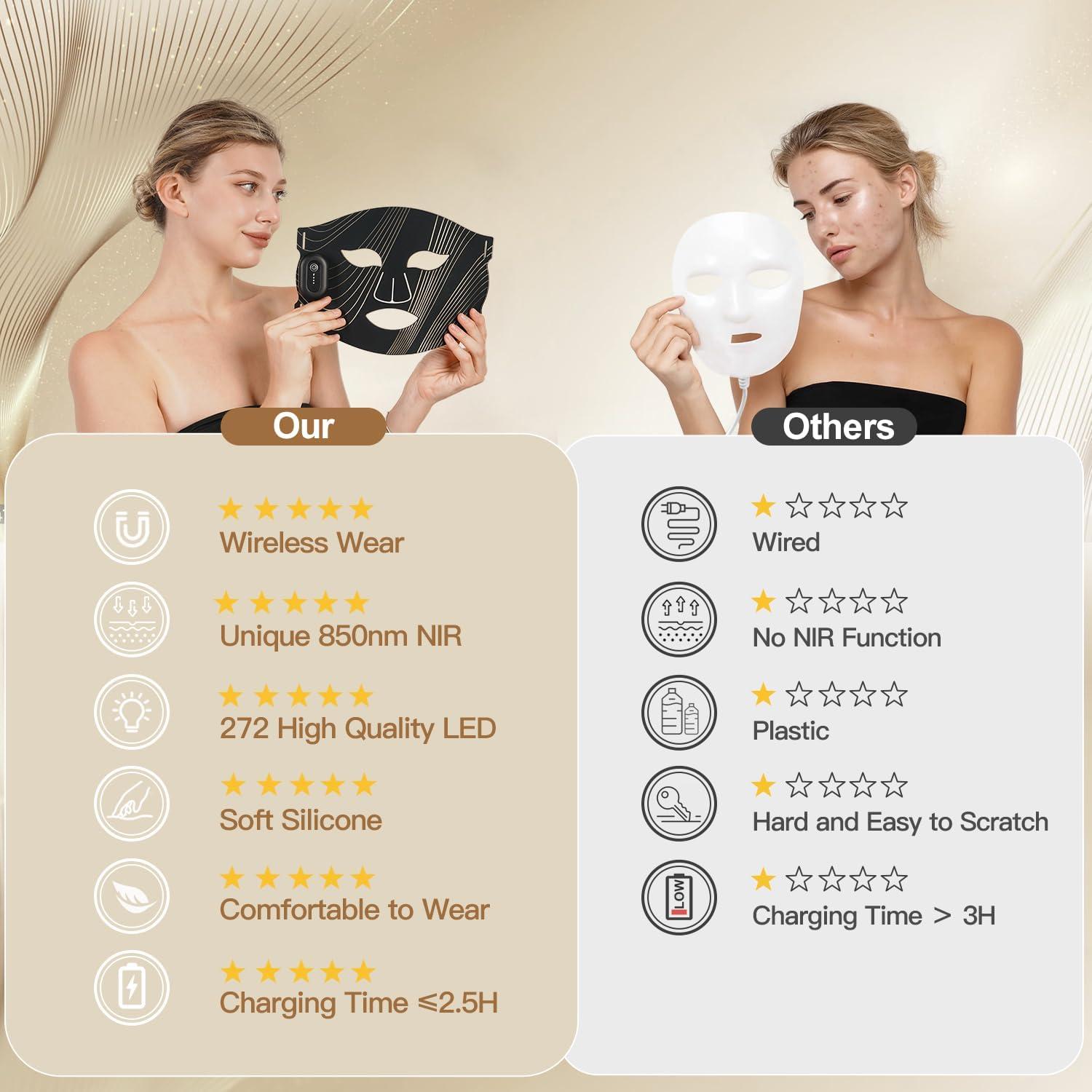 Máscara de Terapia de Luz Roja LED Inalámbrica 850nm - Cuidado Facial