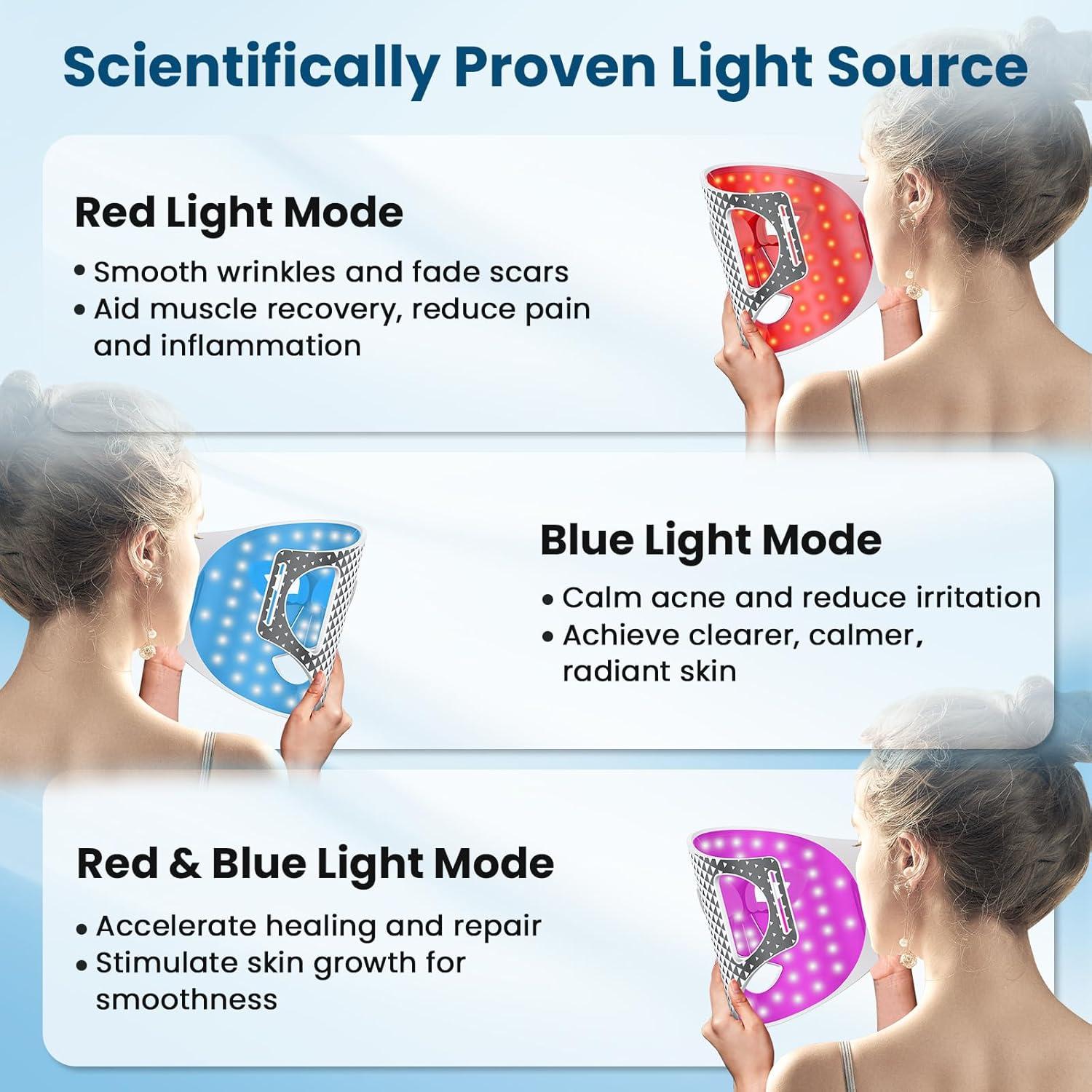 Máscara de Terapia de Luz LED Lovsheme T1 para Piel Radiante