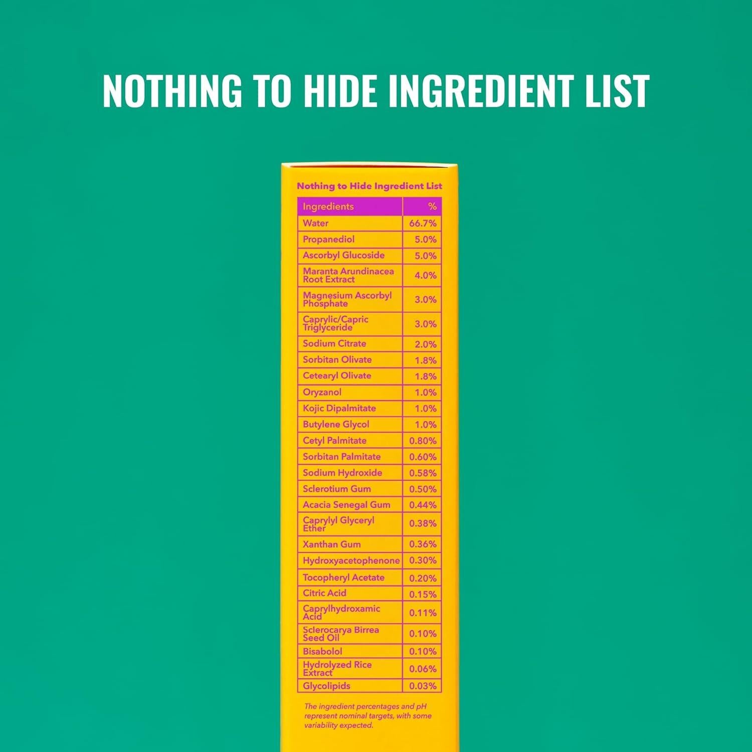 Sérum Facial Vitamina C Good Molecules 30 ml - Antienvejecimiento