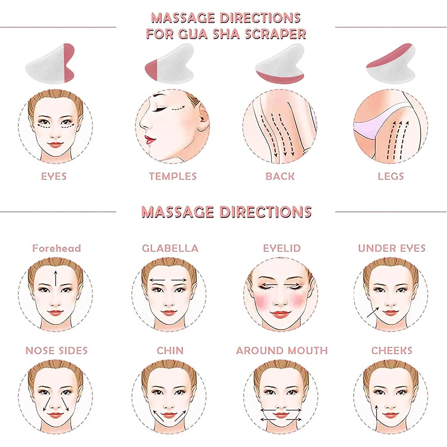 Tabla Gua Sha de Jade Natural GUKOY - Alivio de Tensiones Musculares