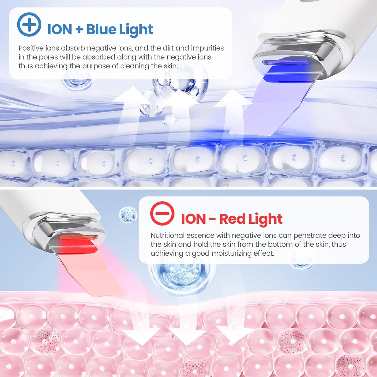 Espátula Facial UNIWA Skin Scrubber - 4 Modos, USB, IPX7