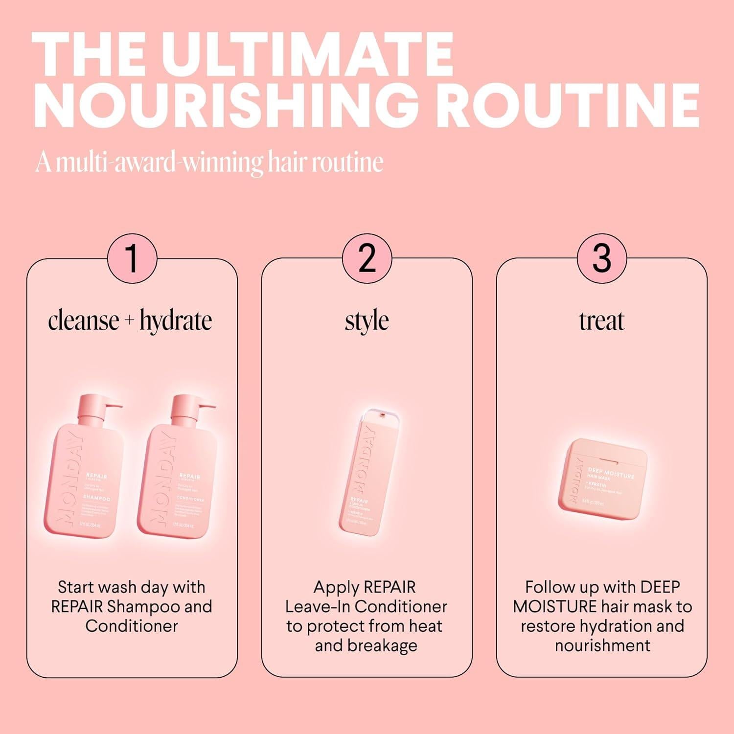 Champú y Acondicionador Reparador Monday Haircare 340g