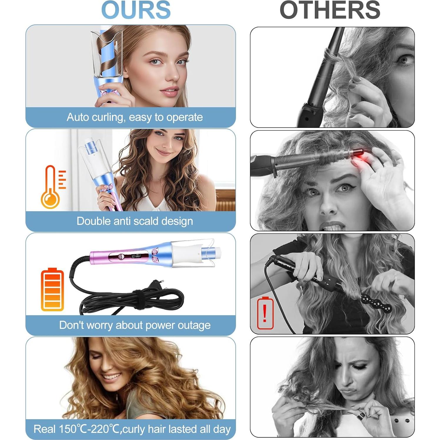 Rizador Automático JOYIDEAVA TH-506, 8 Temperaturas, Pantalla LCD