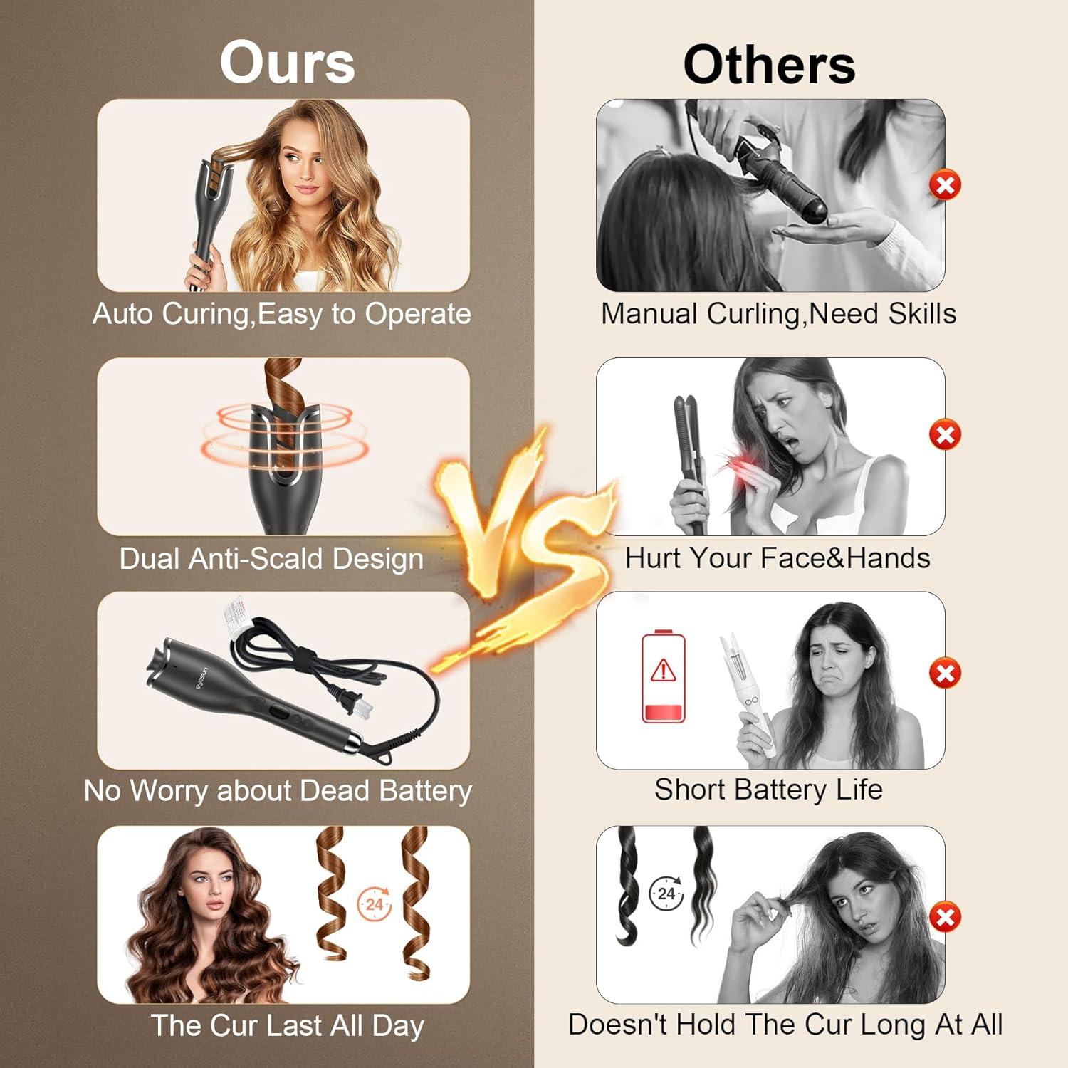 Rizador Automático EYESUN 1" (2.54 cm) 4 Temperaturas