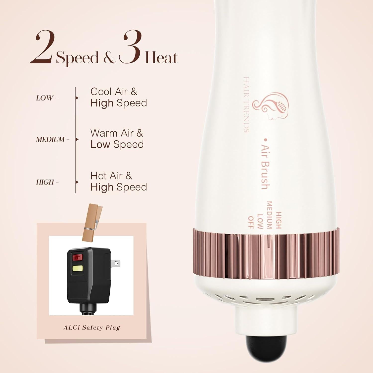 Cepillo Secador 4 en 1 Hair Trends HB005 600W 1.5" Redondo