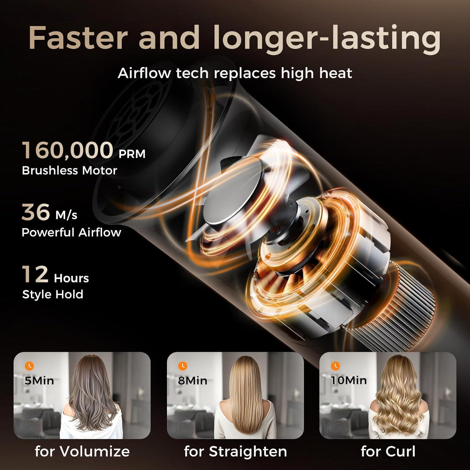 Cepillo Secador y Rizador Automático Alloom 160000 RPM Níquel