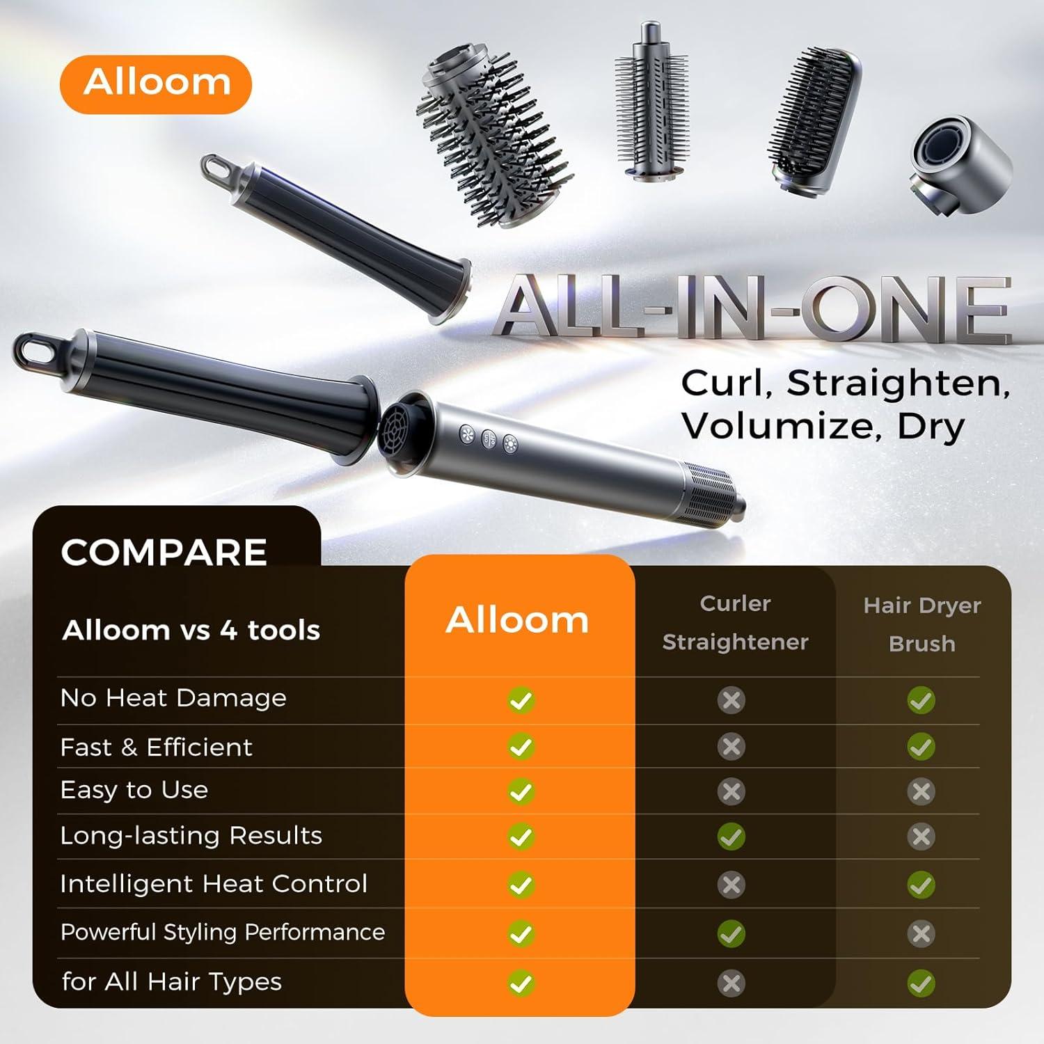 Cepillo Secador y Rizador Automático Alloom 160000 RPM Níquel