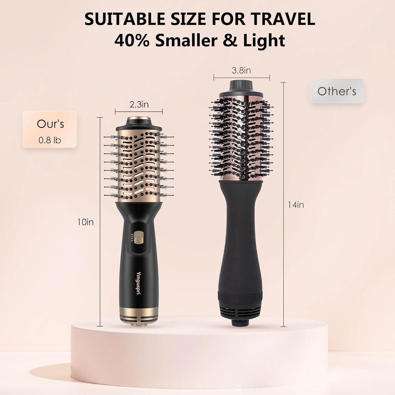 Cepillo Secador de Cabello Ymguspri 4 en 1 Doble Voltaje 21.5 cm