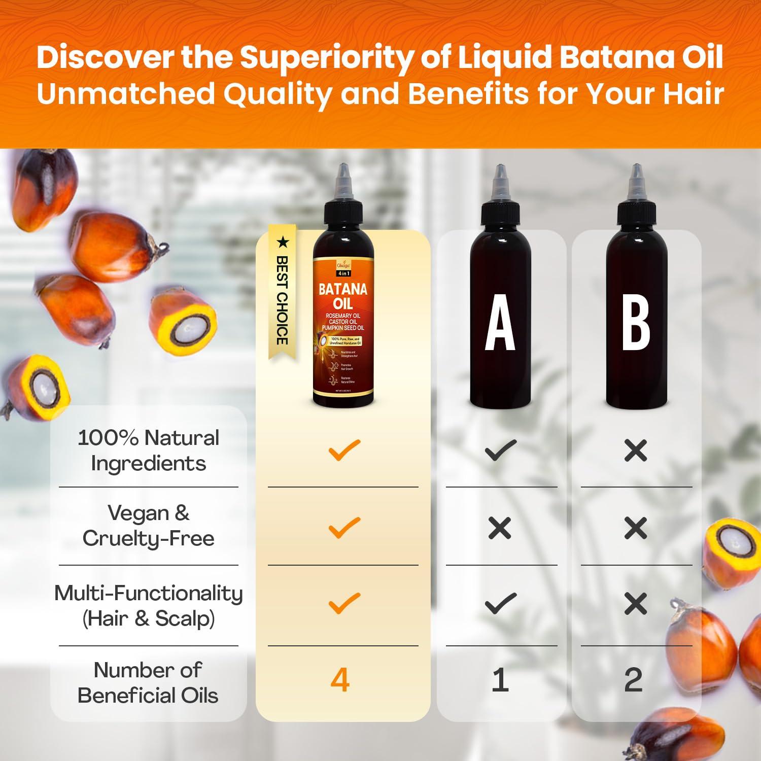 Aceite de Batana Okaga 142 ml - Crecimiento Cabello Natural