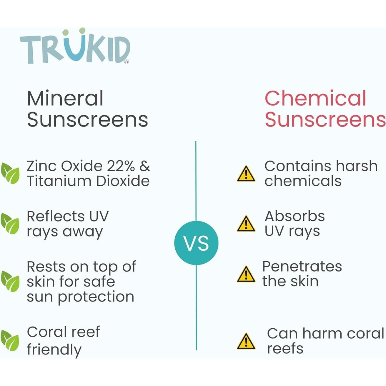 Protector Solar Mineral TruKid SPF 50 - 100ml para Niños