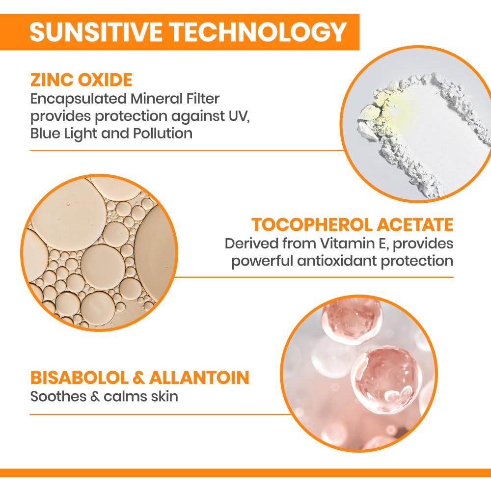 Protector Solar Facial Mineral Avène SPF 50 55g