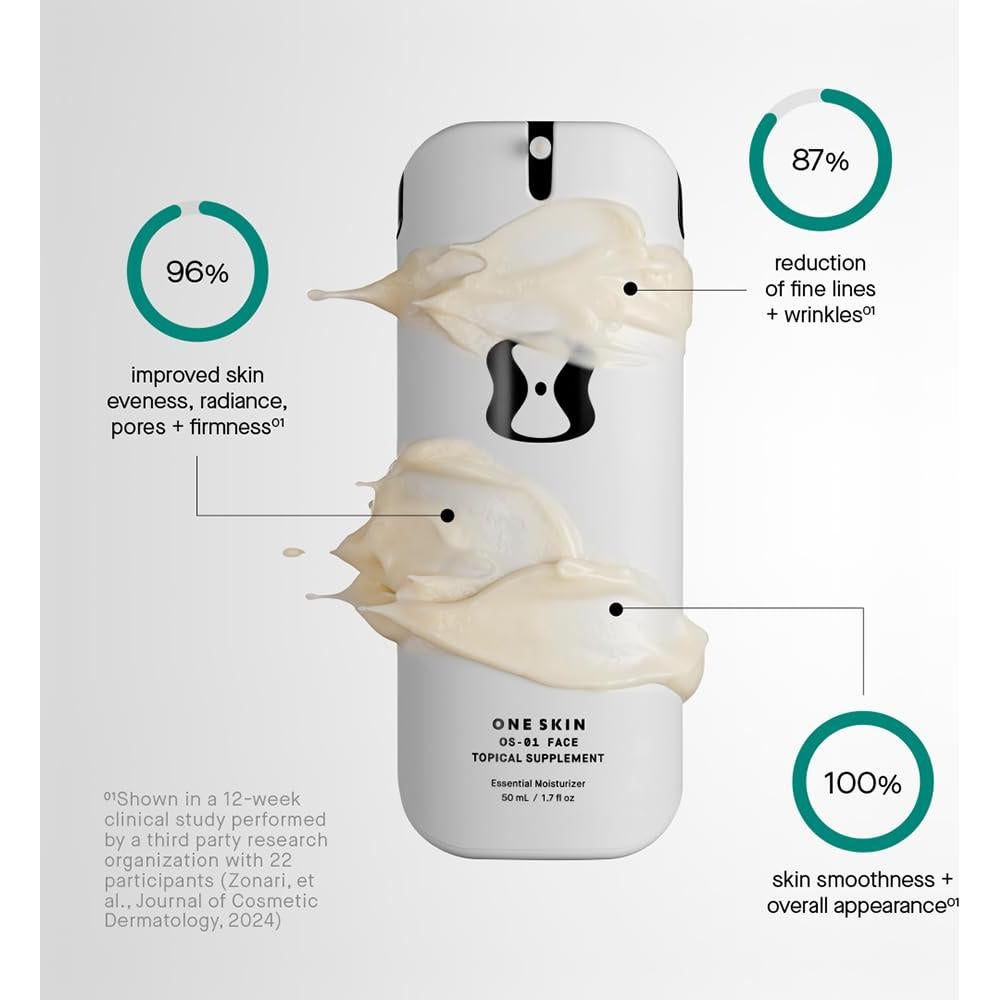 OneSkin OS-01 Suplemento Tópico Hidratante Facial y Corporal