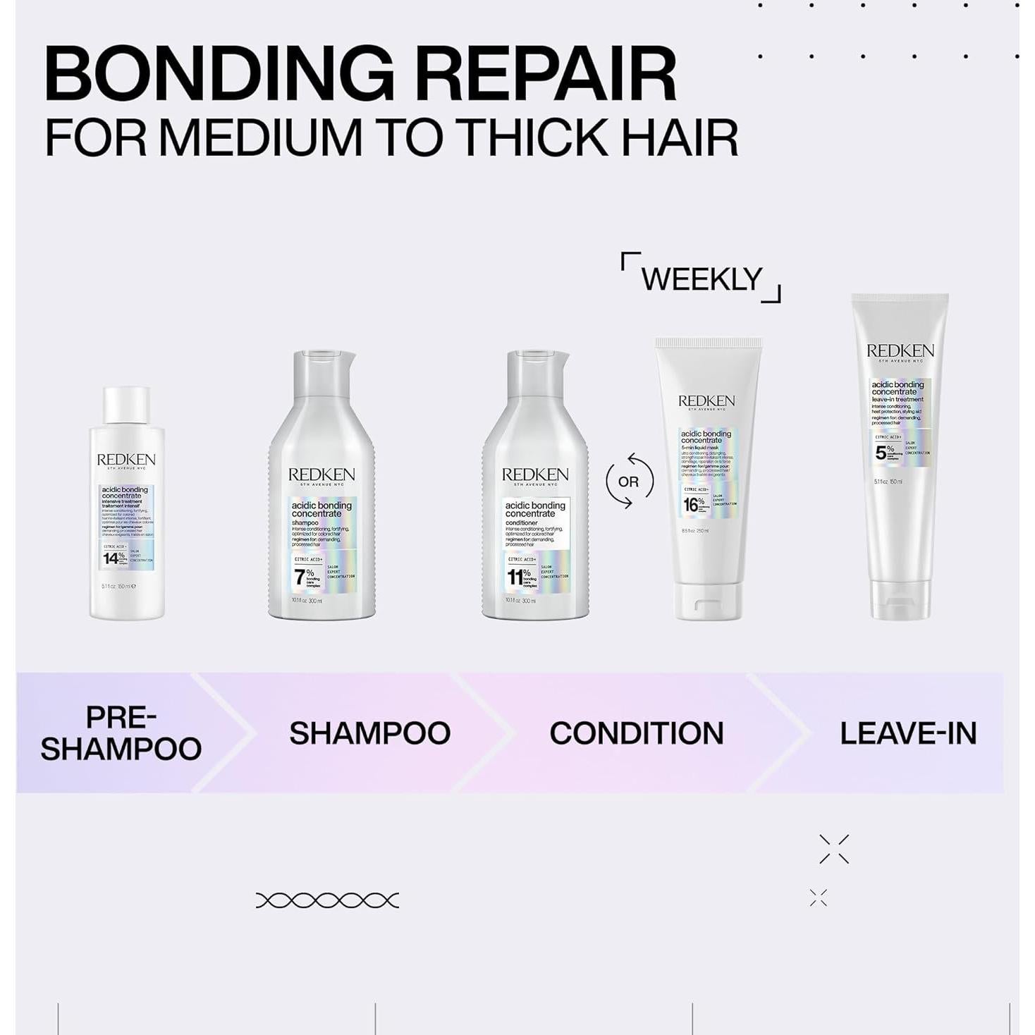 Champú Redken Acidic Bonding Concentrate 300ml - Sin Sulfatos