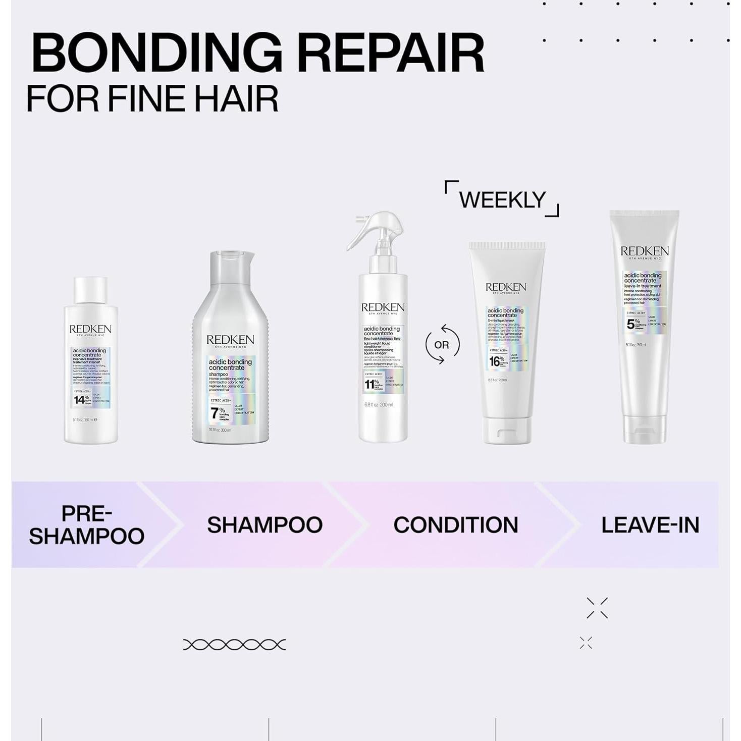 Champú Redken Acidic Bonding Concentrate 300ml - Sin Sulfatos