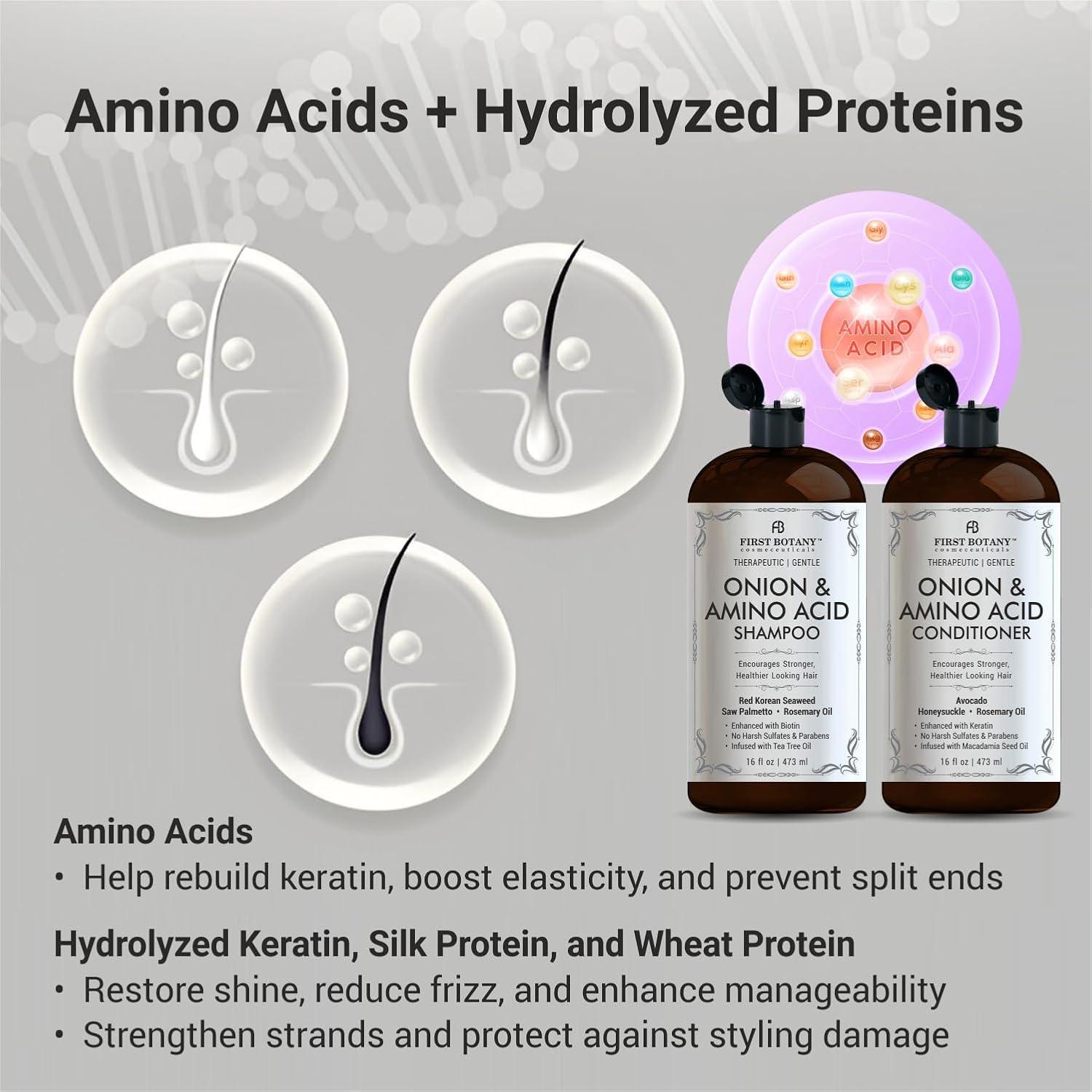 Conjunto Champú y Acondicionador Luxor 473ml - Cebolla y Aminoácidos