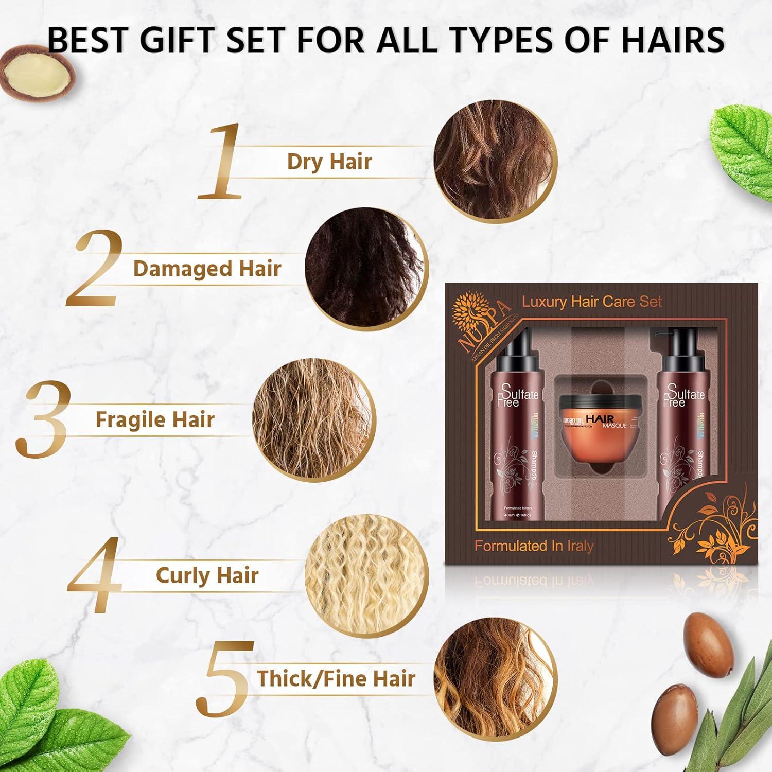 Conjunto de Cuidado del Cabello Nuspa con Aceite de Argán 1.37kg