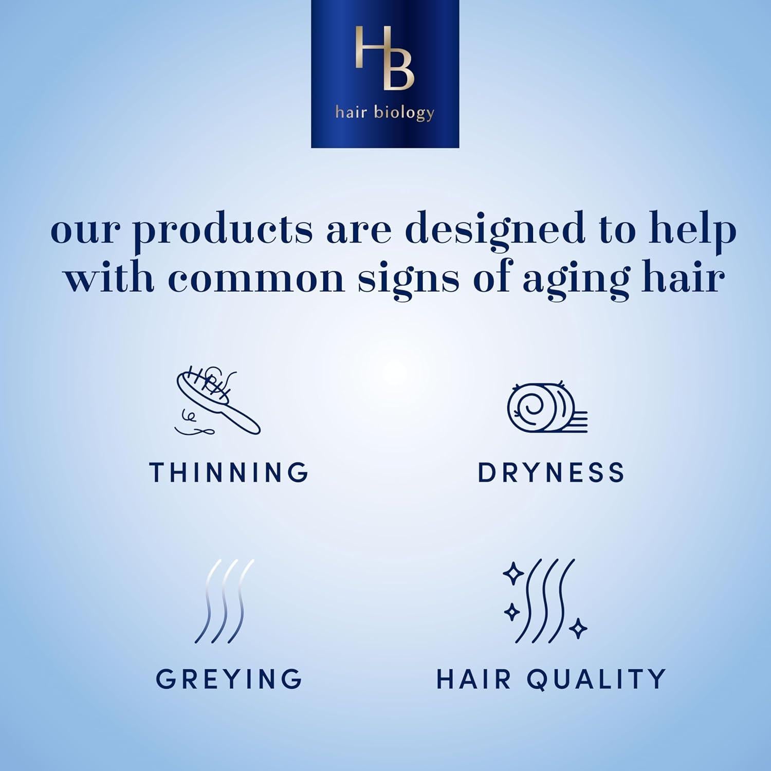 Champú y Acondicionador Morado Hair Biology 2x360ml Anti-Amarillento