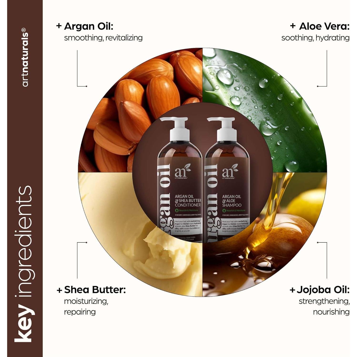 Conjunto Champú y Acondicionador Artnaturals 473ml - Sin Sulfatos