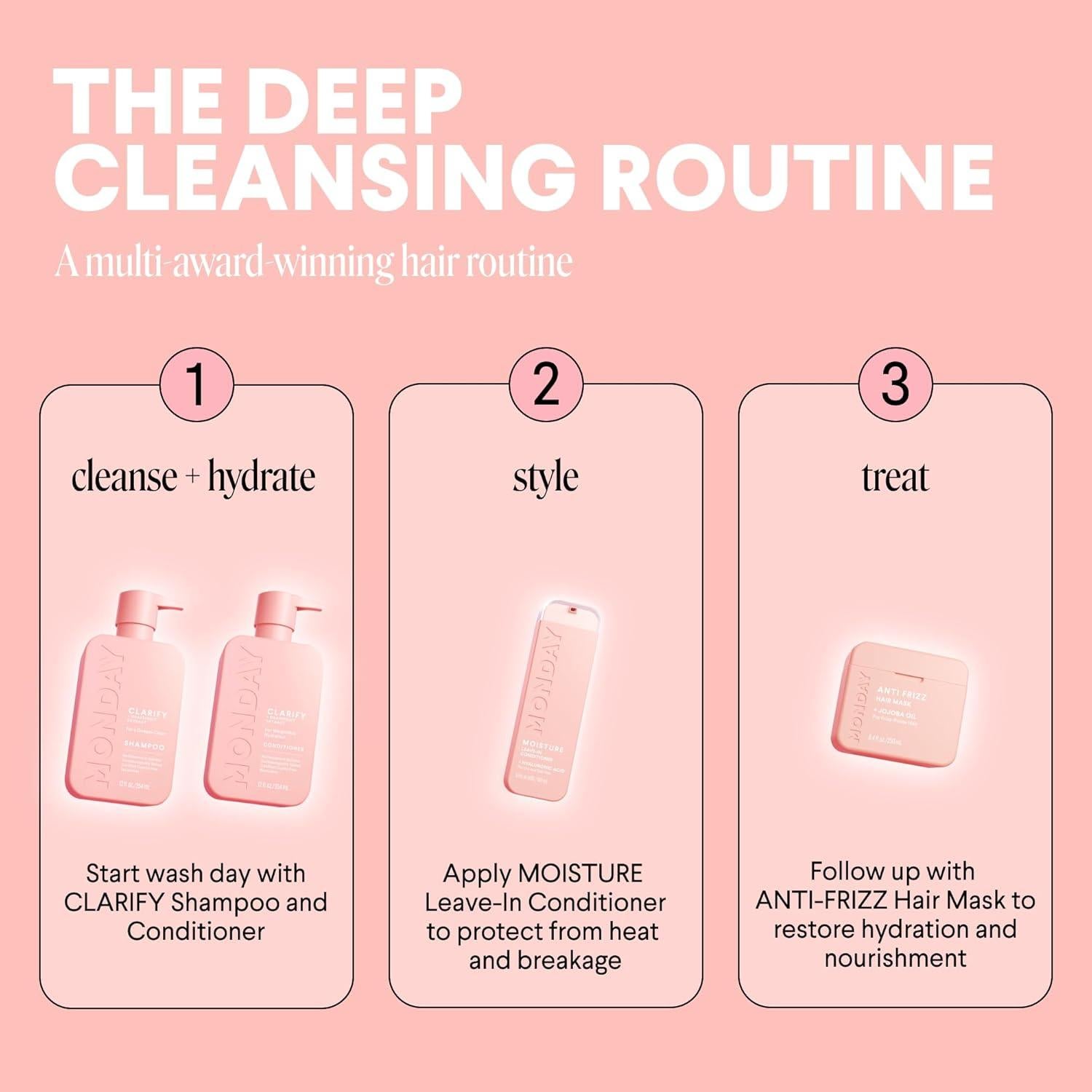 Champú y Acondicionador Clarify Monday Haircare 340 g Cabello Graso