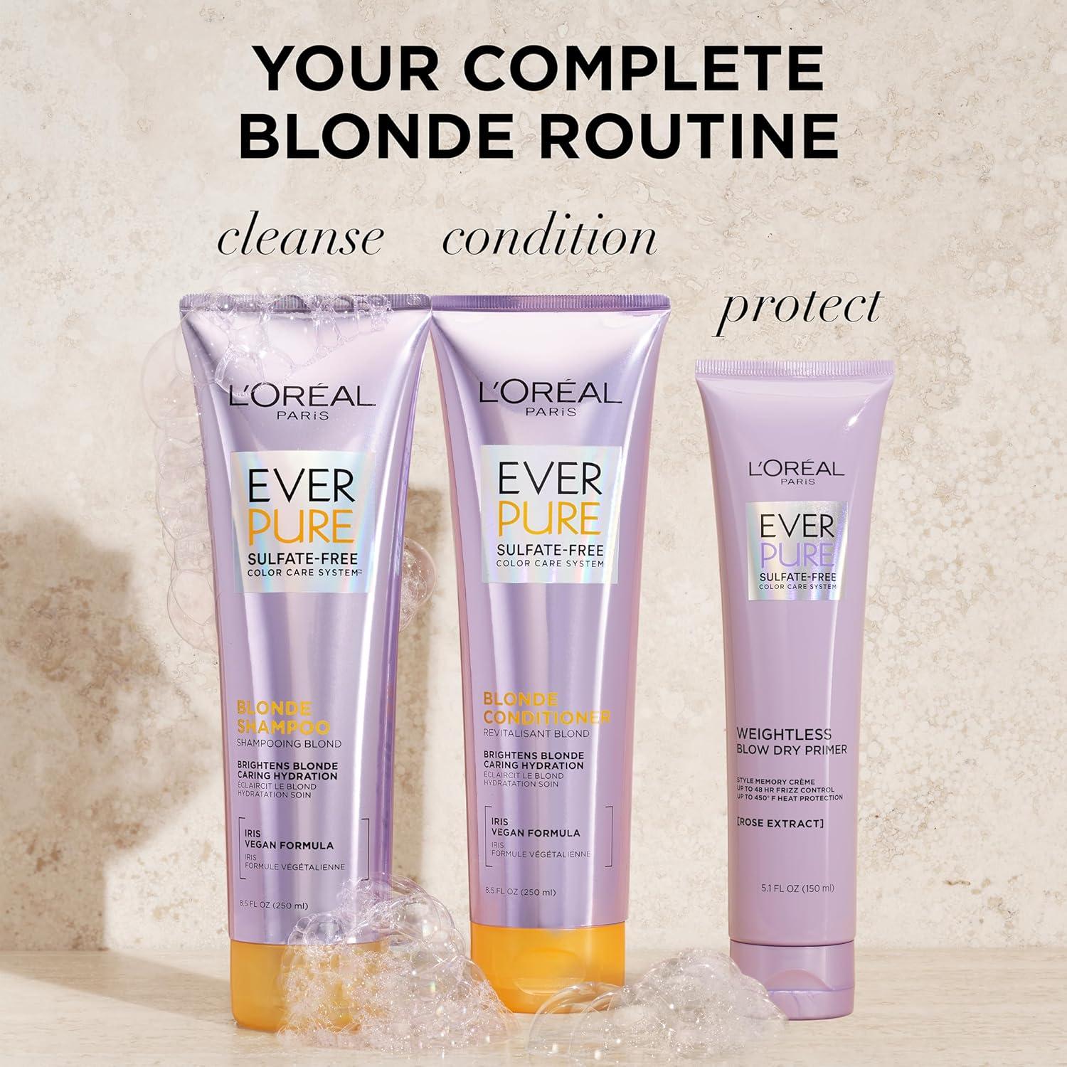 Set de Champú y Acondicionador Sin Sulfatos L'Oreal 250 ml