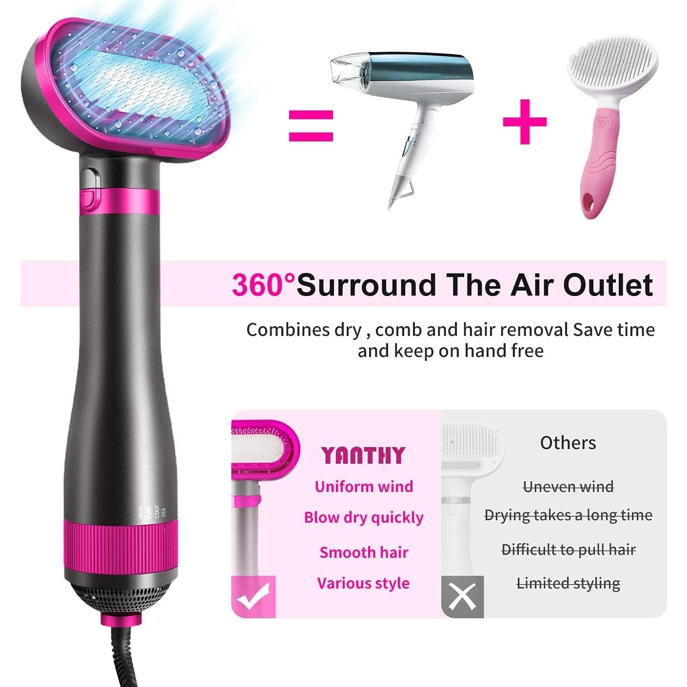 Secador de Pelo para Mascotas Yanthy 2 en 1 con Cepillo Slicker