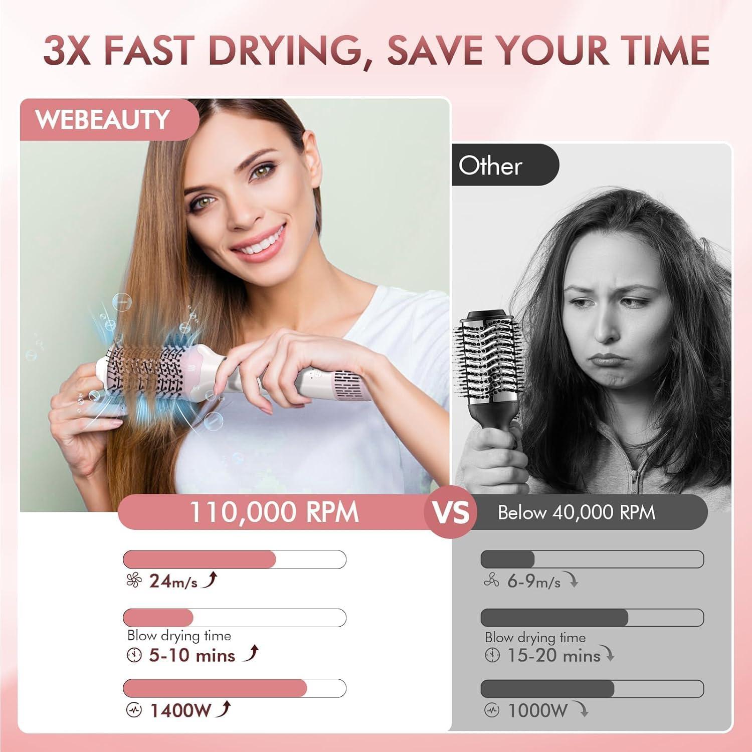 Cepillo Secador de Cabello WEBEAUTY 2 en 1 Dorado 110,000 RPM