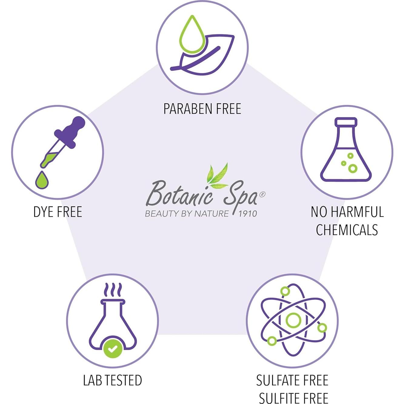 Aceite Capilar Botánico Botanic Choice con Romero y Menta 59 ml