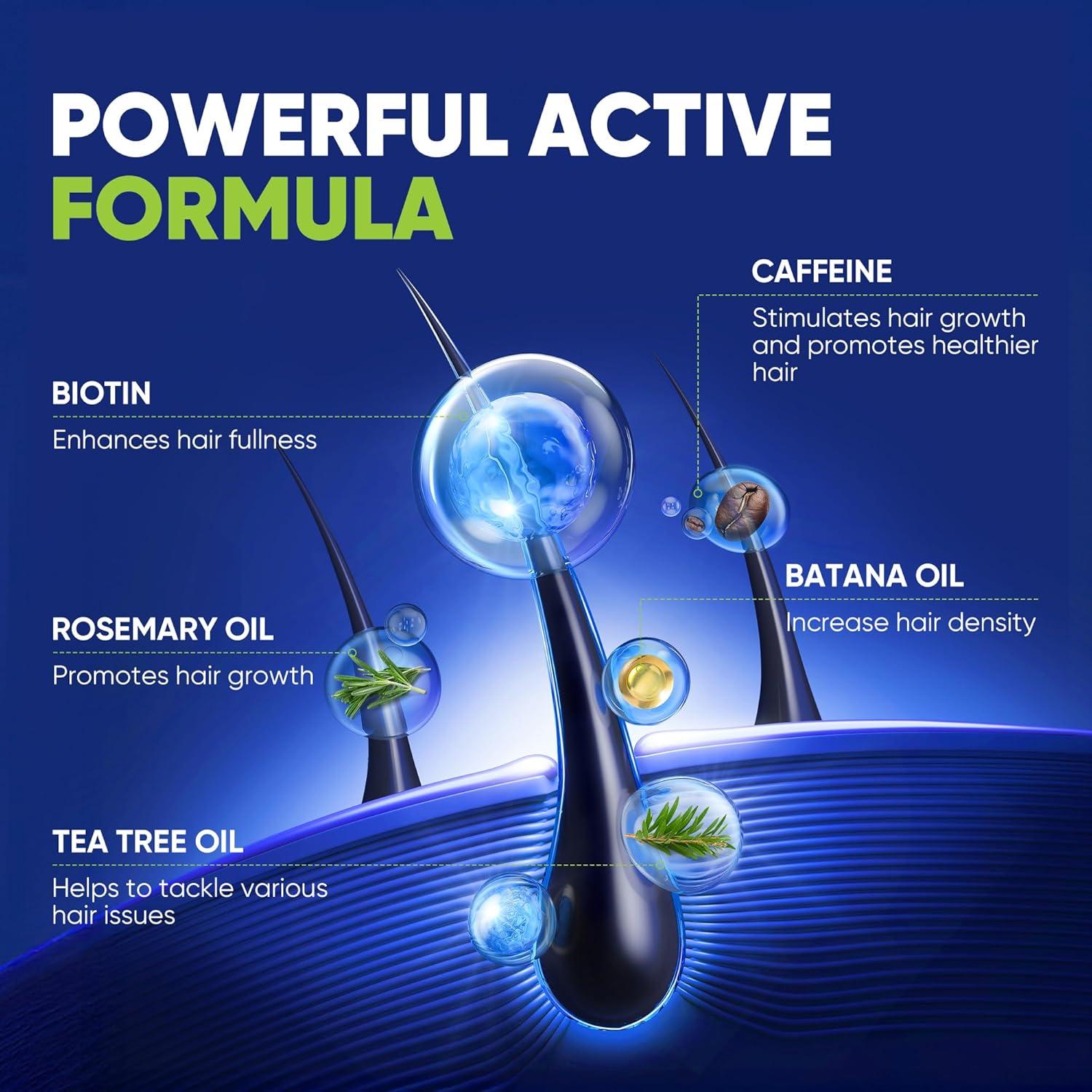 Champú Engrosante Biotina Svvimer 400 ml - Para Hombres