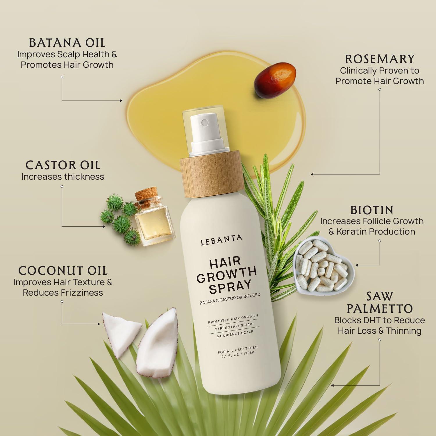 Spray Crecimiento Cabello Lebanta 118ml - Aceite Orgánico Sin Grasa