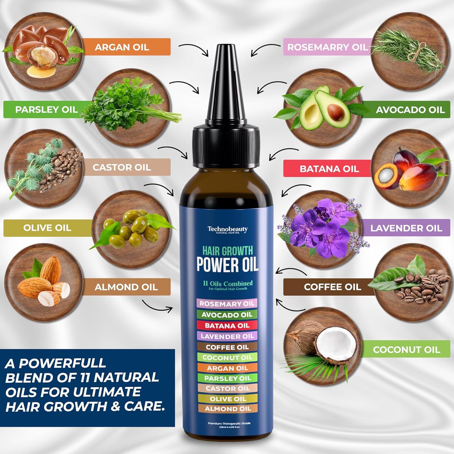 Aceite para el Crecimiento del Cabello Super World Mart 120 ml