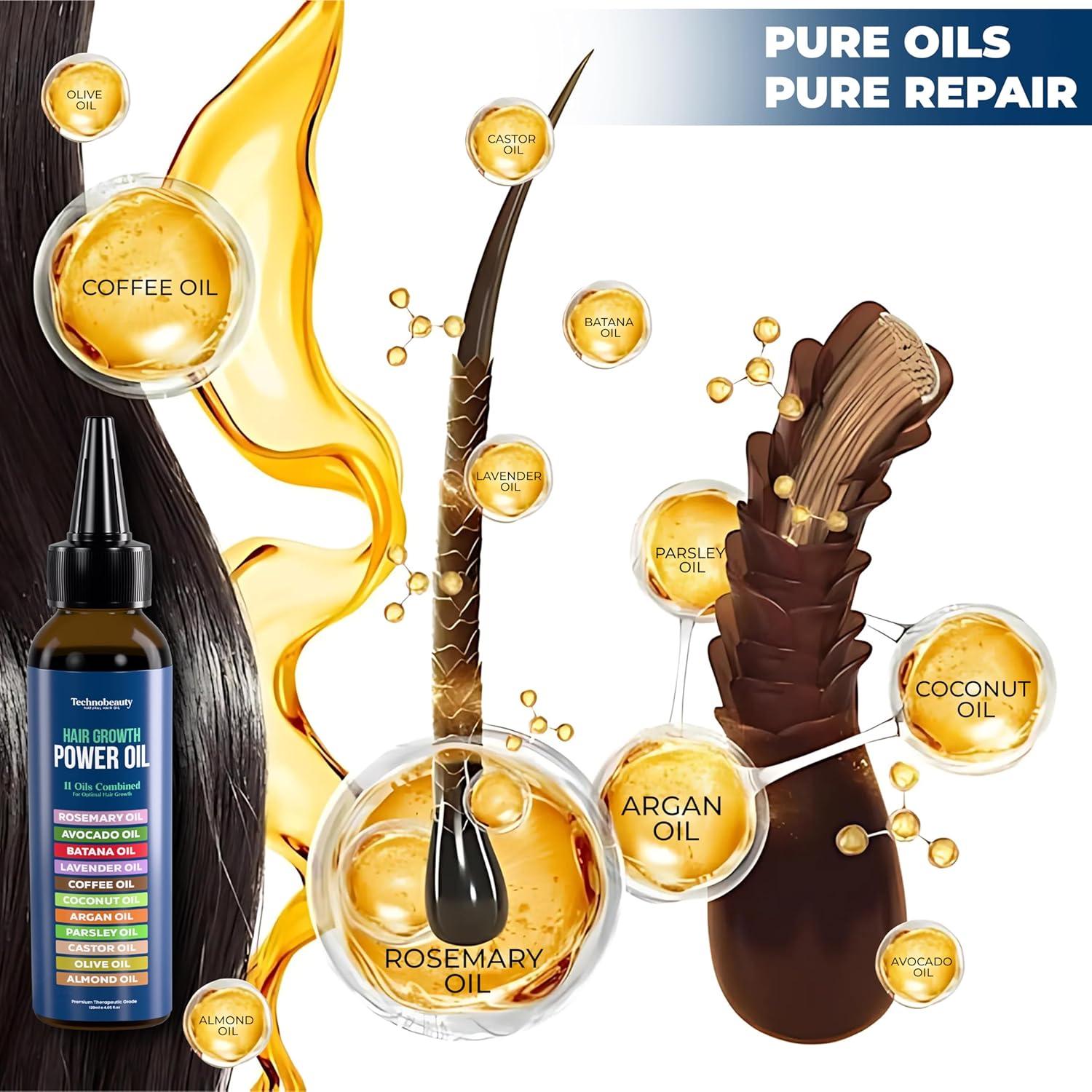 Aceite para el Crecimiento del Cabello Super World Mart 120 ml