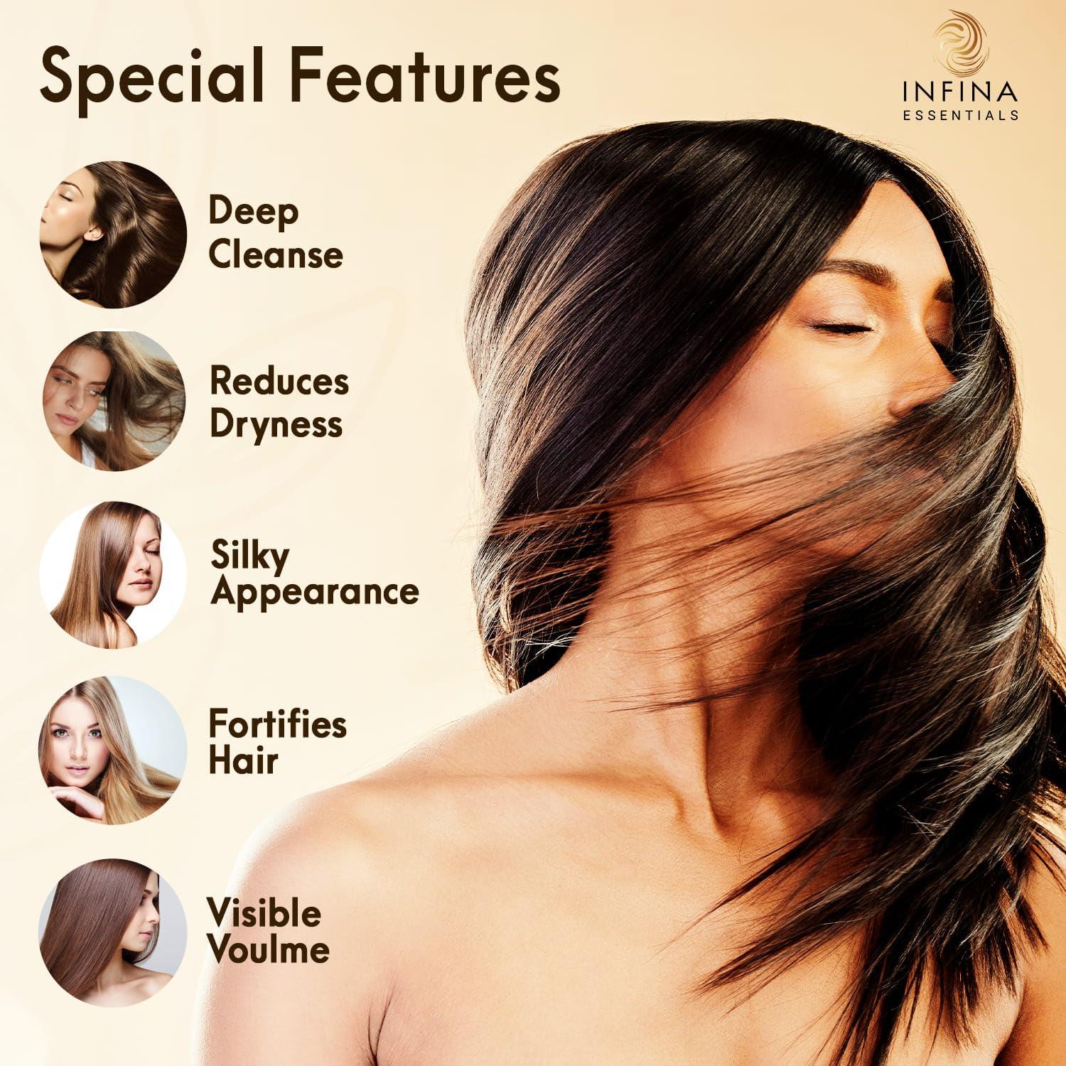 Juego de Champú y Acondicionador Ricino INFINA ESSENTIALS 473 ml