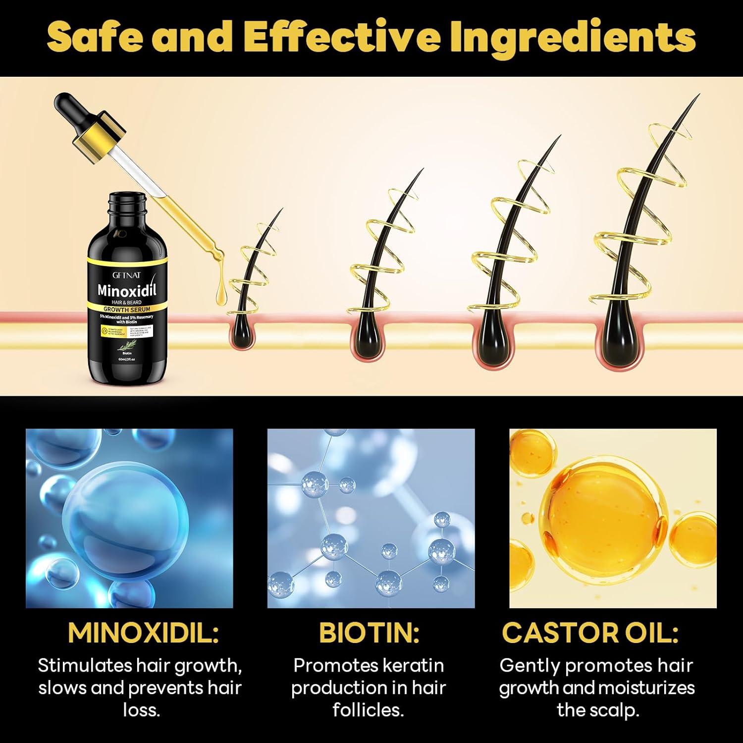 Suero de Crecimiento Capilar 5% Minoxidil GFTNAT 120ml