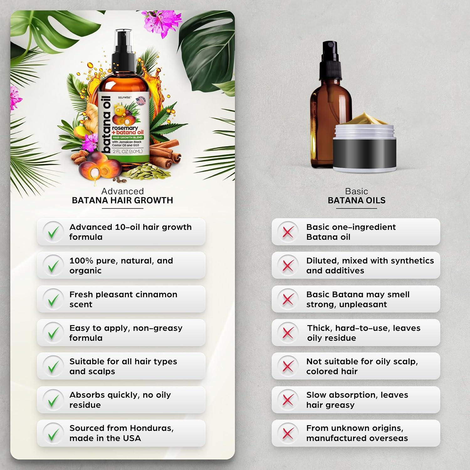 Aceite de Batana 100% Puro Dr. Sebi 59ml - Crecimiento Cabello