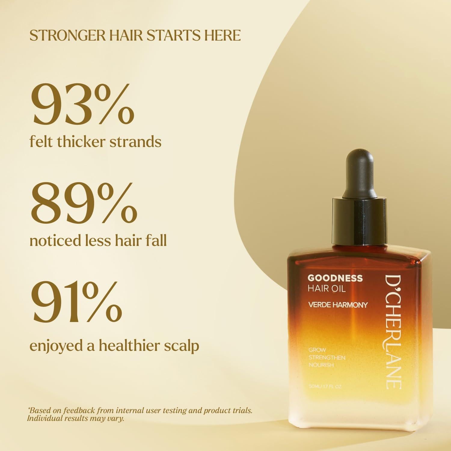 Aceite Capilar D'Cherlane Goodness 50 ml - Vegano y Natural