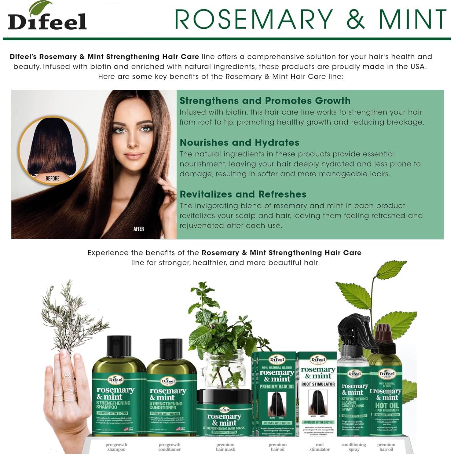 Aceite Capilar Difeel Romero y Menta 74.96 ml - Fortalecedor