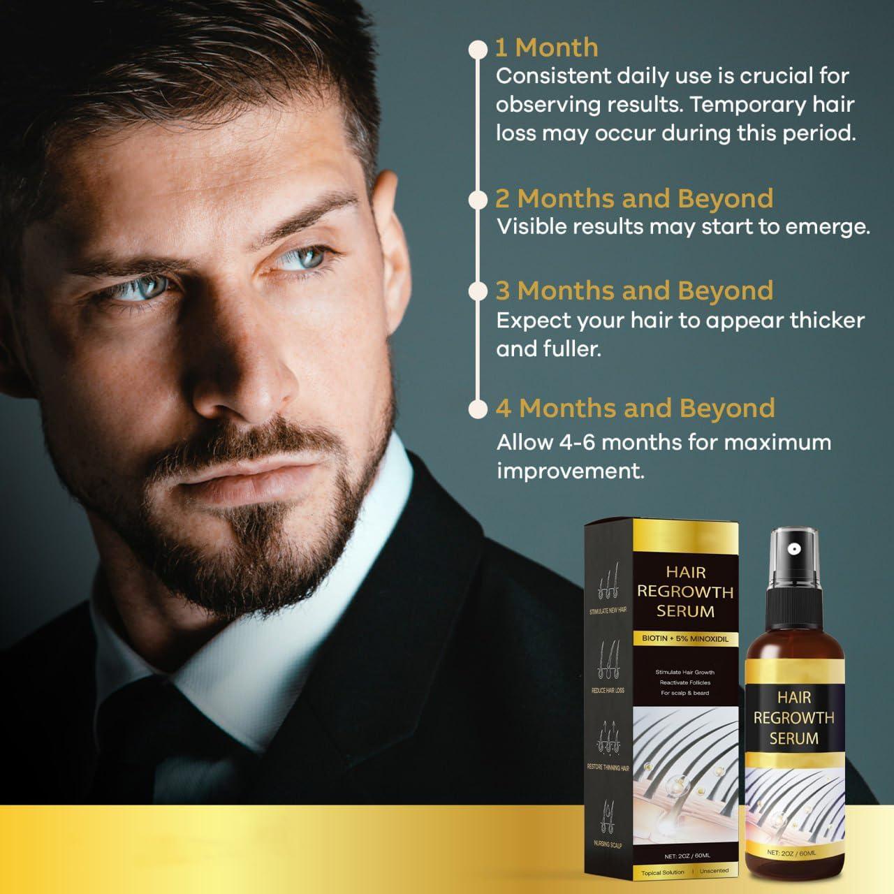 Spray Aceite Crecimiento Cabello Praiasol 59ml Biotina Romero