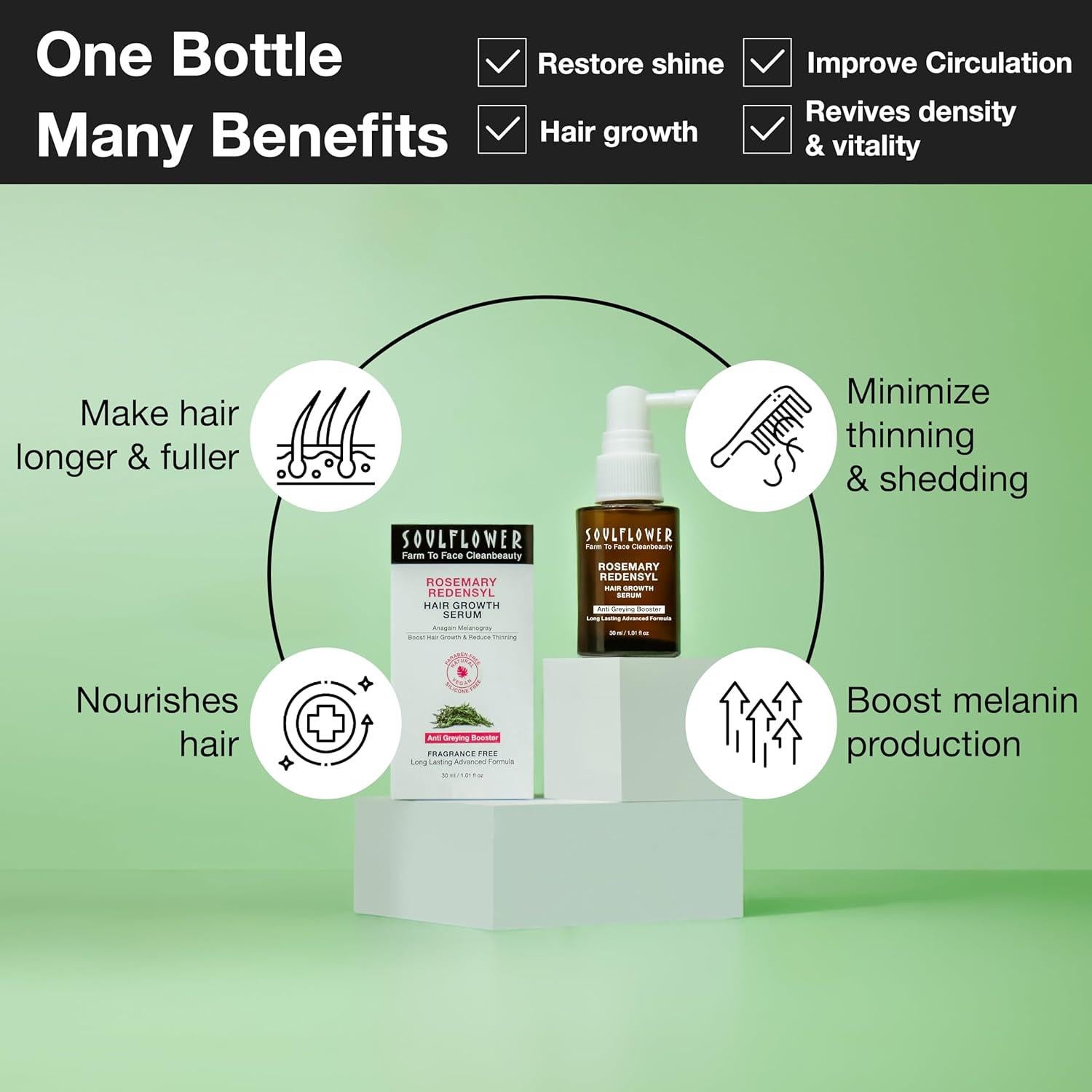 Suero de Crecimiento Capilar Soulflower 30 ml | Redensyl 3%, Romero, Biotina