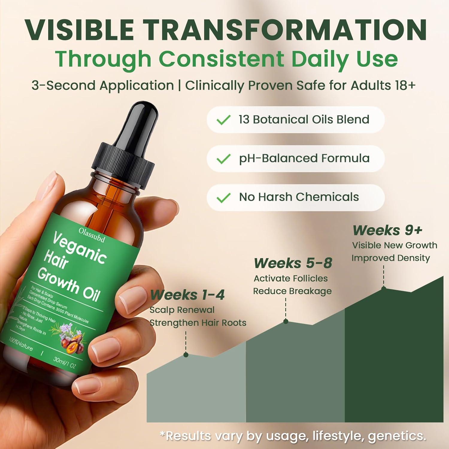 Suero Capilar Vegano con Aceite de Romero 3PCS - Crecimiento y Fortalecimiento