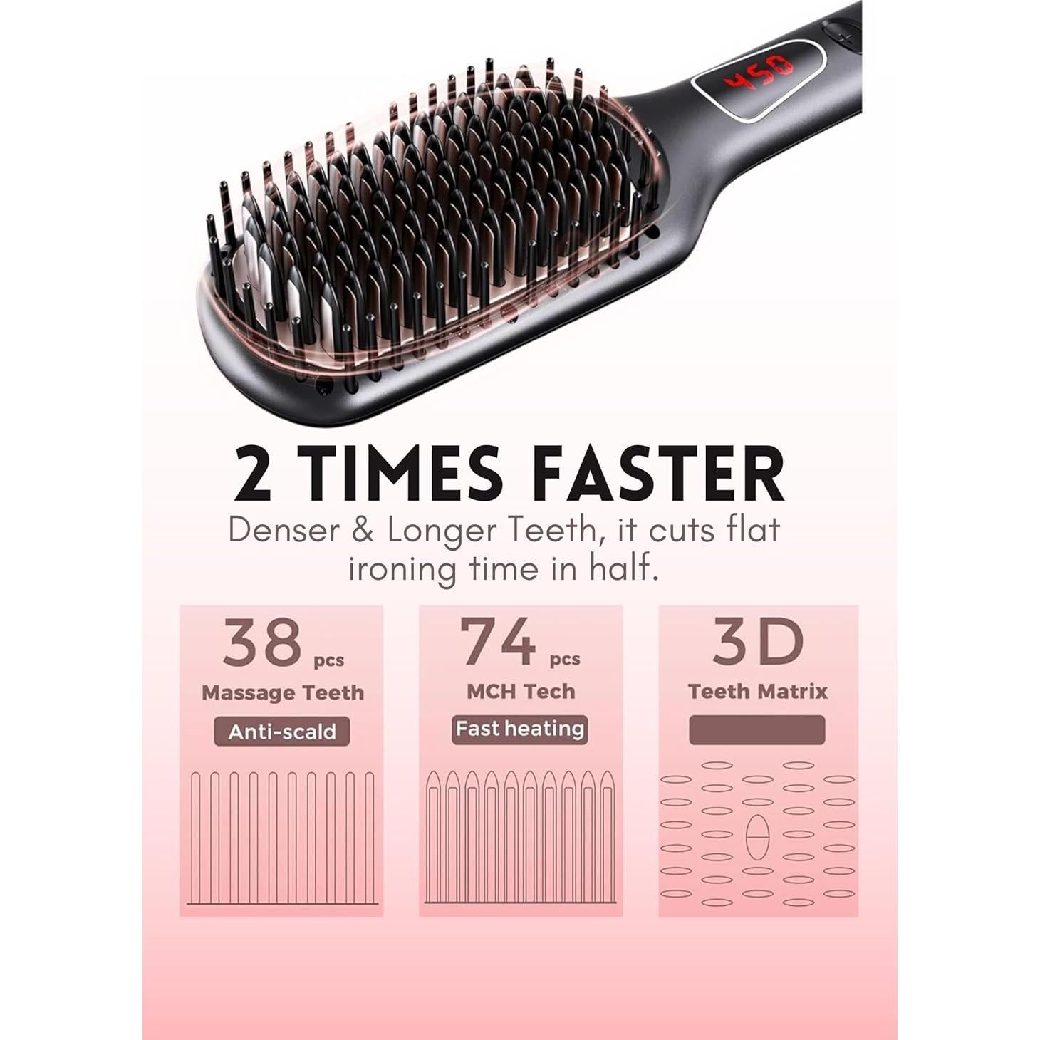 Cepillo Alisador Iónico Cerámico MEGAWISE KL-1028 232°C