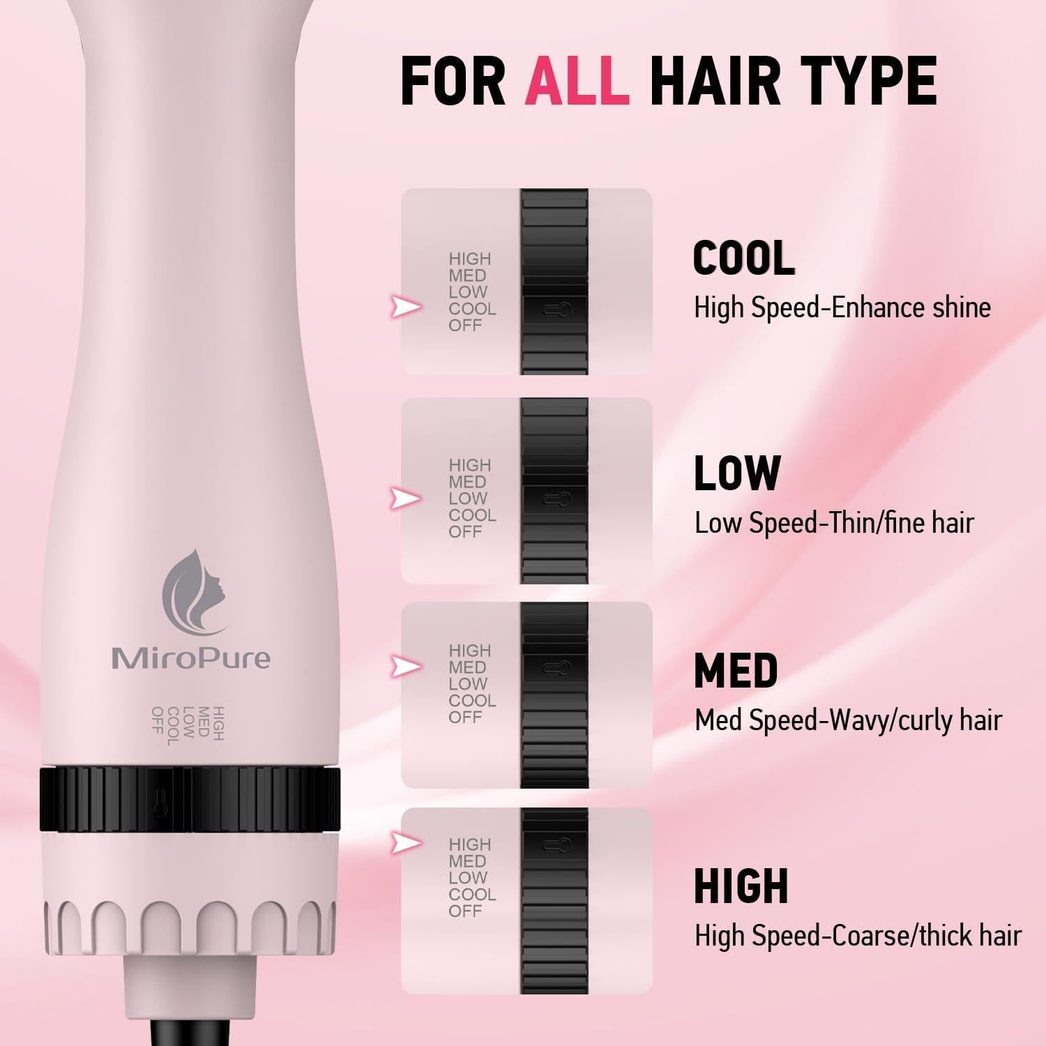 Cepillo Secador de Cabello MiroPure 4 en 1 con 4 Temperaturas