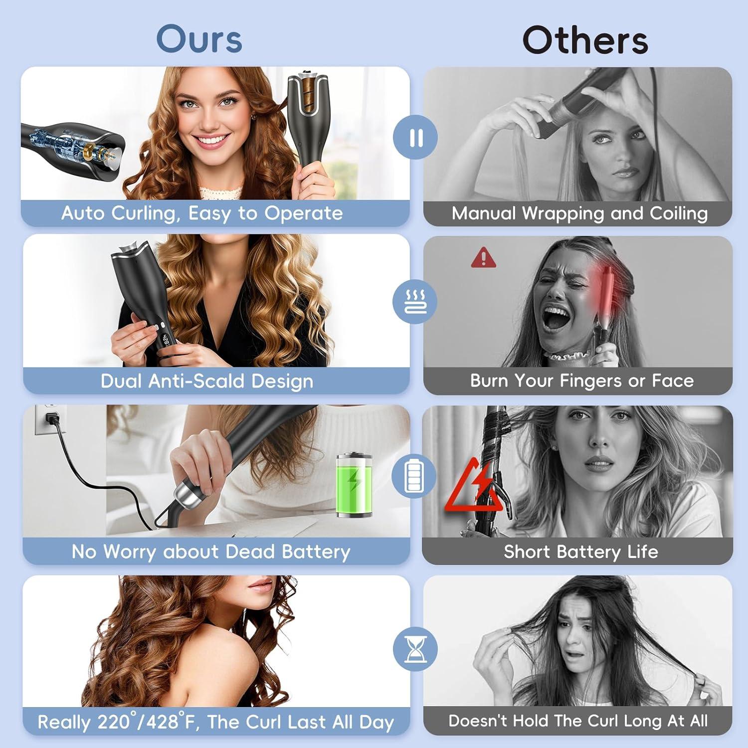 Rizador de Cabello Automático WOKEIO 1" (2.54 cm) 4 Temperaturas